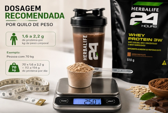 Balança de precisão, fita métrica e medidor dosador scoop de whey protein ilustrando a dosagem recomendada por quilo de peso